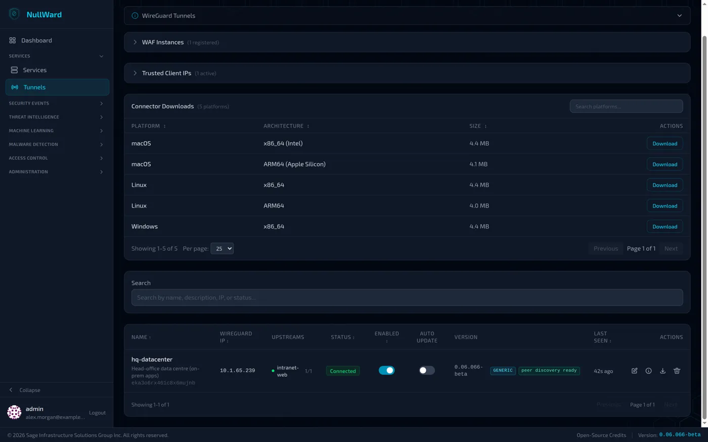 NullWard application tunnels: connector downloads for five platforms and a connected tunnel with a healthy upstream
