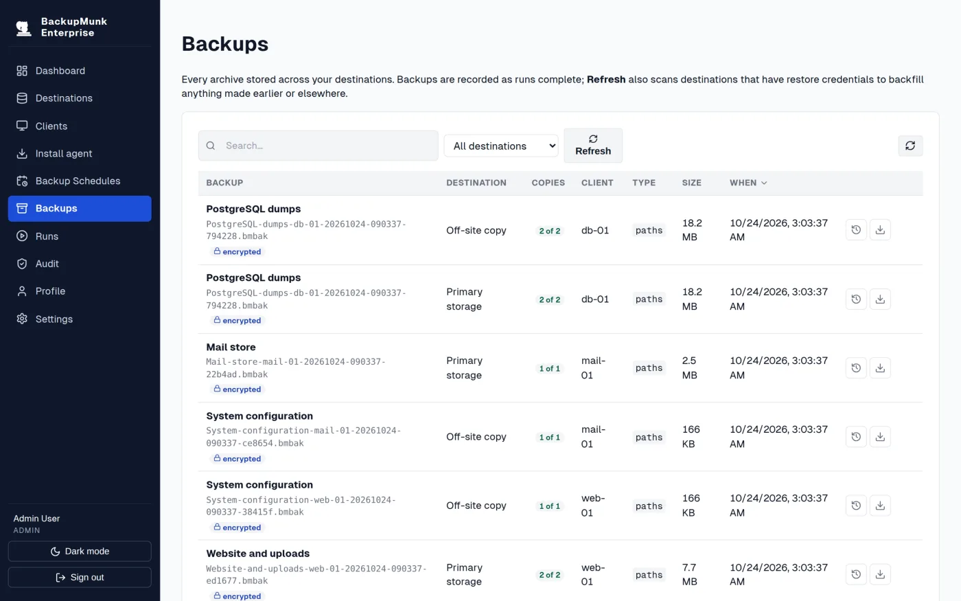 BackupMunk backups catalog: every encrypted archive with its destination, number of copies, client, size and time