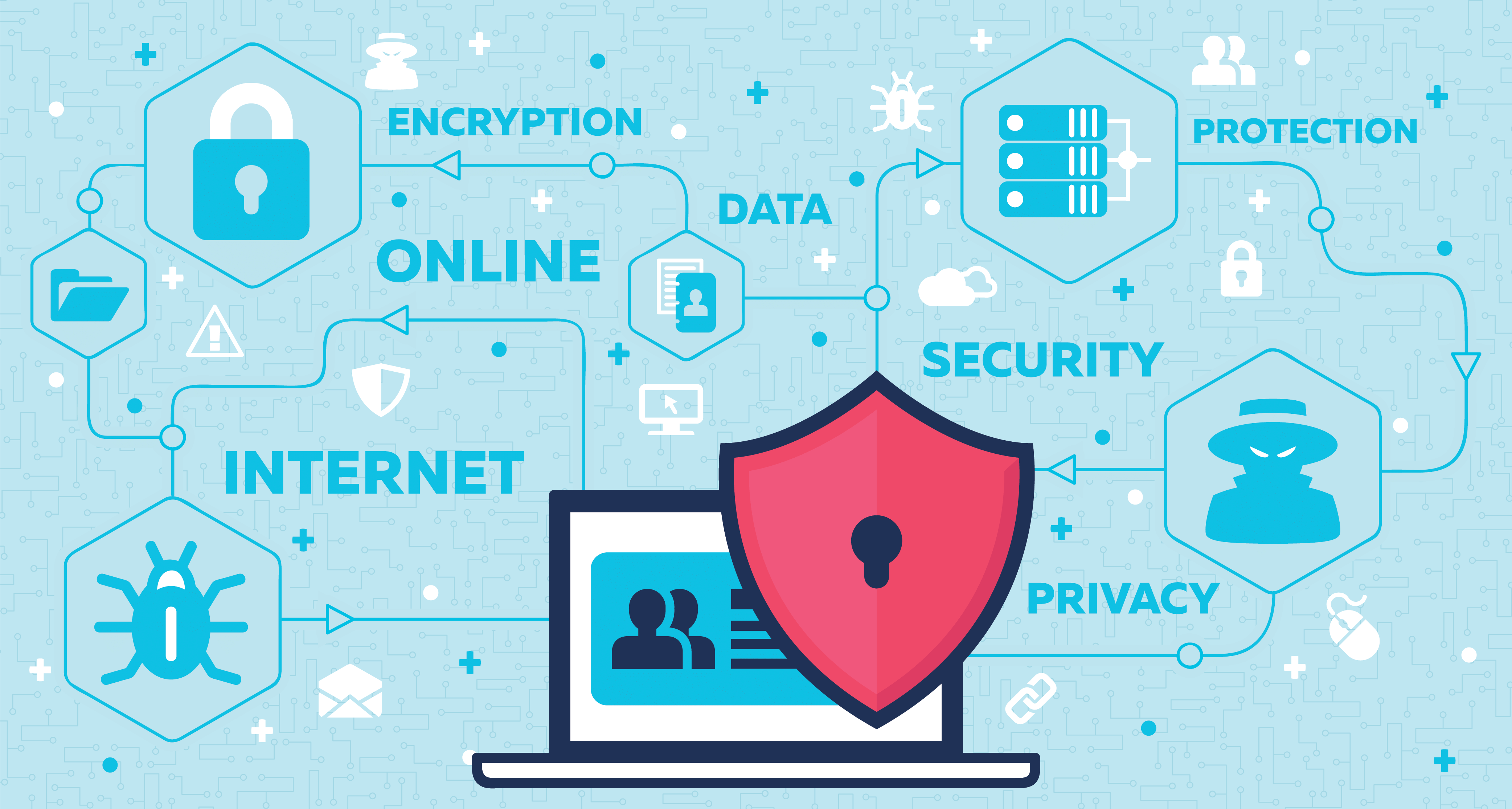 Featured image for “Building an Open Source Secure Web Gateway”
